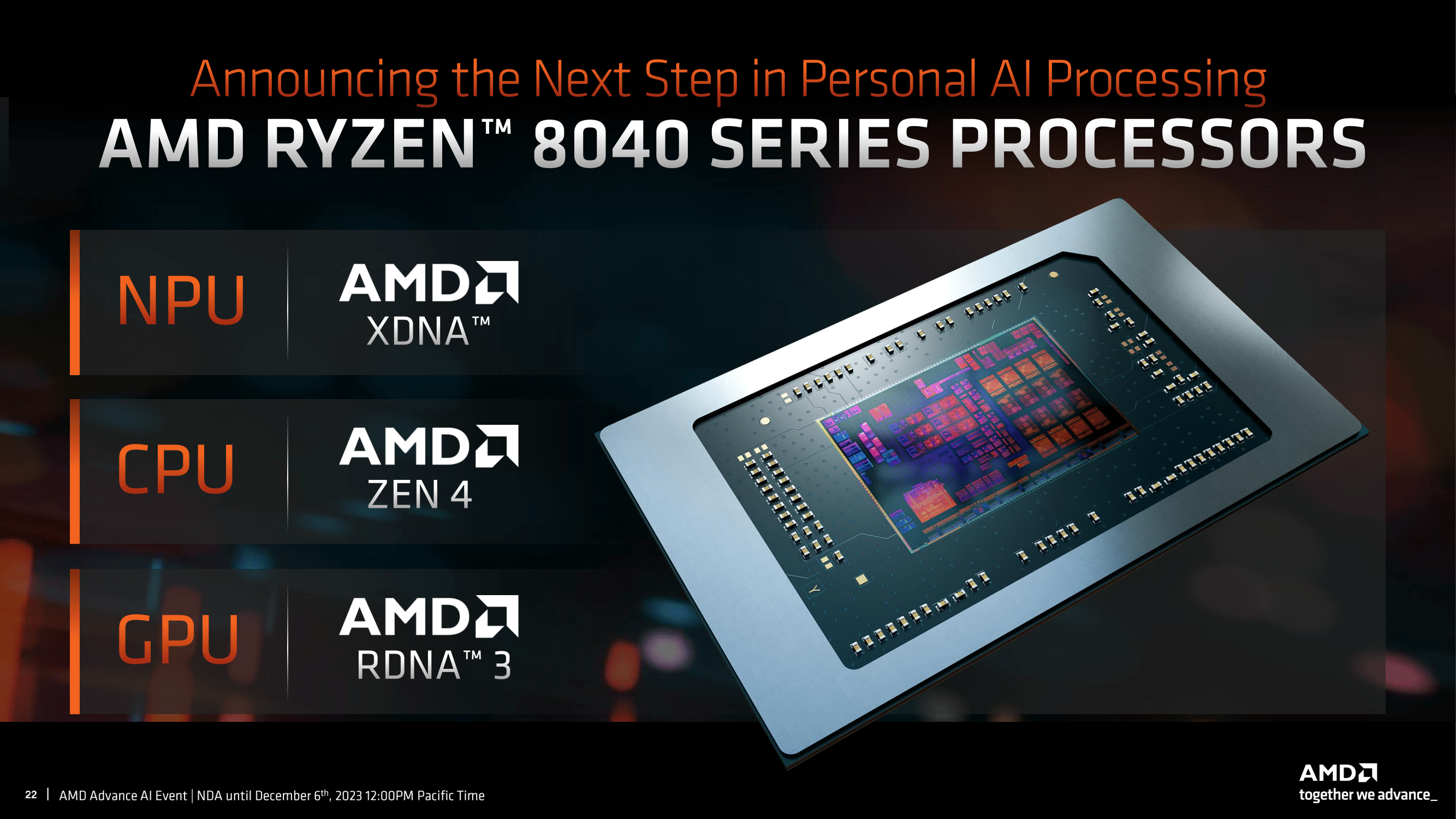 Ryzen serie x hot sale